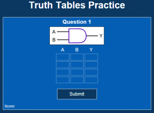 Truth Tables